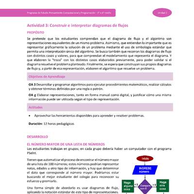 Actividad 3: Construir e interpretar diagramas de flujos