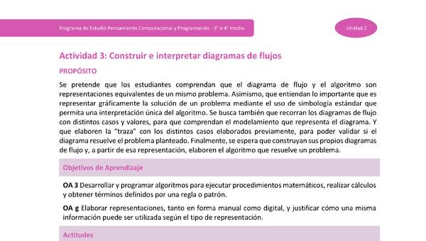 Actividad 3: Construir e interpretar diagramas de flujos