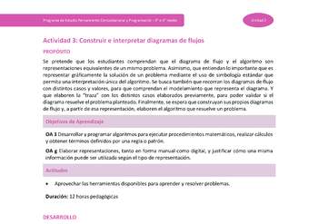 Actividad 3: Construir e interpretar diagramas de flujos