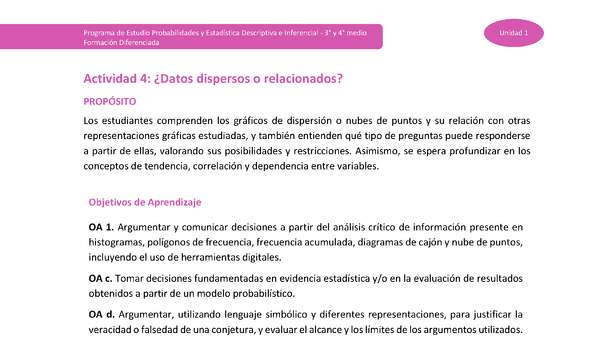 Actividad 4: ¿Datos dispersos o relacionados?