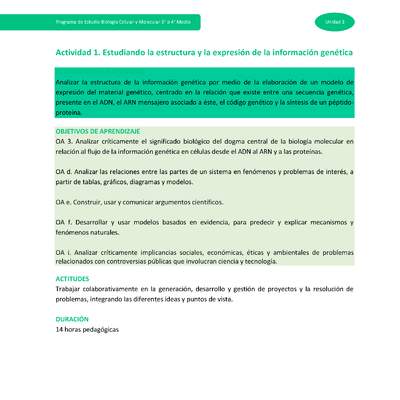 Actividad 1: Estudiando la estructura y la expresión de la información genética