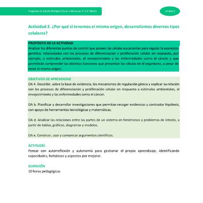 Actividad 2: ¿Por qué si tenemos el mismo origen, desarrollamos diversos tipos celulares?