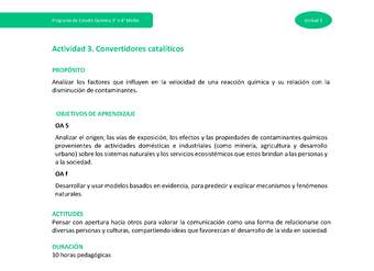 Actividad 3: Convertidores catalíticos