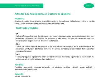 Actividad 2: La hemoglobina, un problema de equilibrio