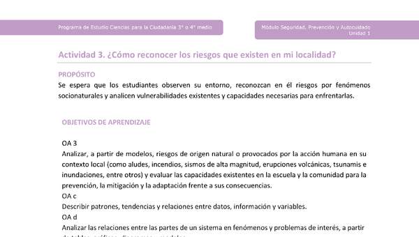 Actividad 3: ¿Cómo reconocer los riesgos que existen en mi localidad?