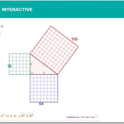 Teorema de Pitágoras - Sugerencias para el Docente