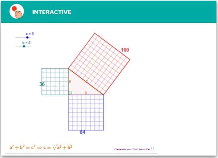Teorema de Pitágoras - Sugerencias para el Docente