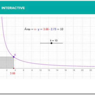 Proporciones Inversas - Sugerencias para el Docente