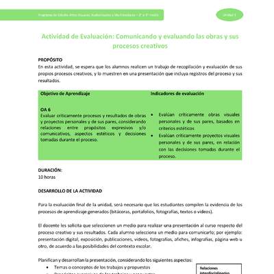 Actividad de evaluación: Comunicando y evaluando las obras y sus procesos creativos