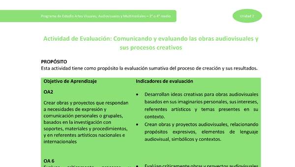 Actividad de evaluación: Comunicando y evaluando las obras audiovisuales y sus procesos creativos