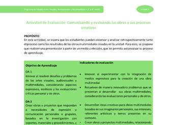 Actividad de evaluación: Comunicando y evaluando las obras y sus procesos creativos