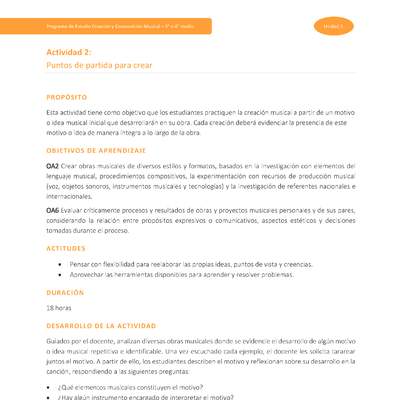 Actividad 2: Puntos de partida para crear