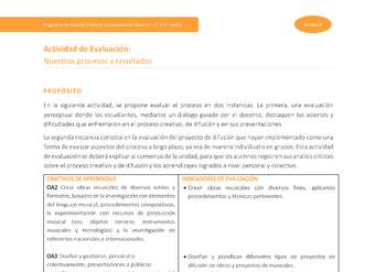 Actividad de evaluación: Nuestros procesos y resultados