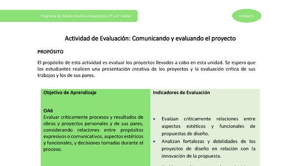 Actividad de evaluación: Comunicando y evaluando el proyecto