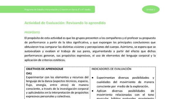 Actividad de evaluación: Revisando lo aprendido