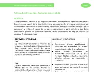 Actividad de evaluación: Revisando lo aprendido