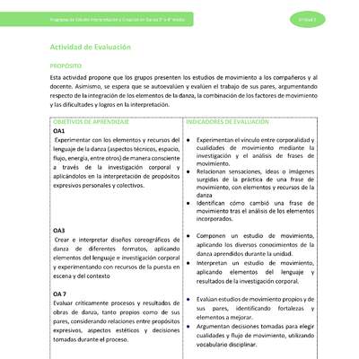 Actividad de evaluación