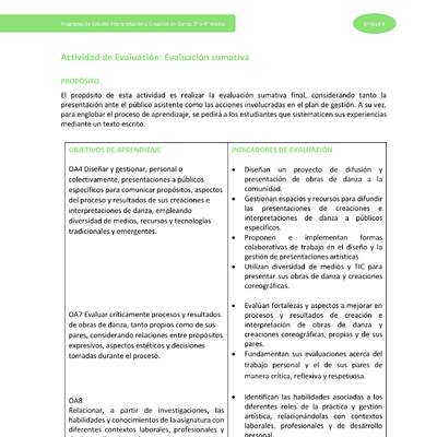 Actividad de evaluación sumativa