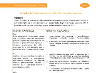 Actividad de evaluación: Interpretando diversos estilos musicales