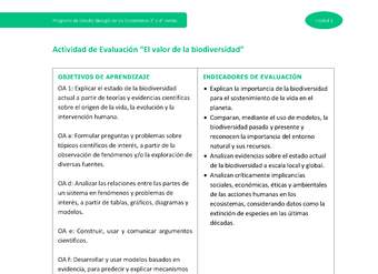 Actividad de evaluación: El valor de la biodiversidad