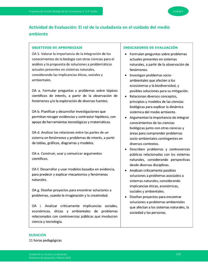 Actividad de evaluación: El rol de la ciudadanía en el cuidado del medio ambiente