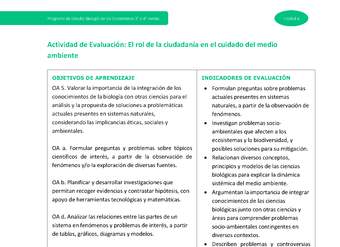 Actividad de evaluación: El rol de la ciudadanía en el cuidado del medio ambiente