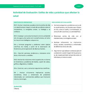 Actividad de evaluación: Estilos de vida y prácticas que afectan a la salud