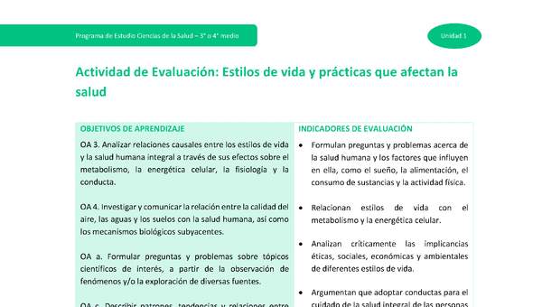 Actividad de evaluación: Estilos de vida y prácticas que afectan a la salud