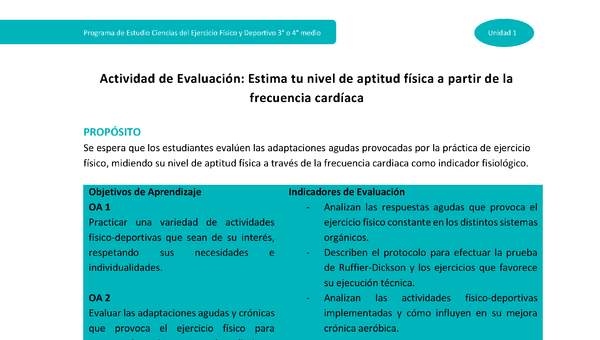 Actividad de evaluación: Estima tu nivel de aptitud física a partir de la frecuencia cardíaca