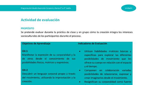 Actividad de Evaluación Unidad 4