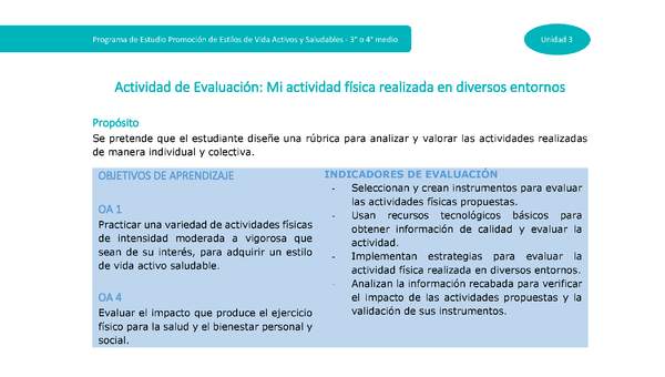 Actividad de evaluación Unidad 3: Mi actividad física realizada en diversos entornos