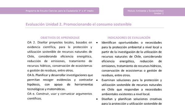 Actividad de evaluación: Promocionando el consumo sostenible