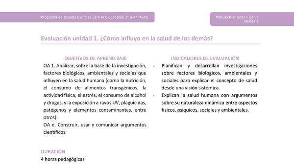 Actividad de evaluación: ¿Cómo influyo en la salud de los demás?