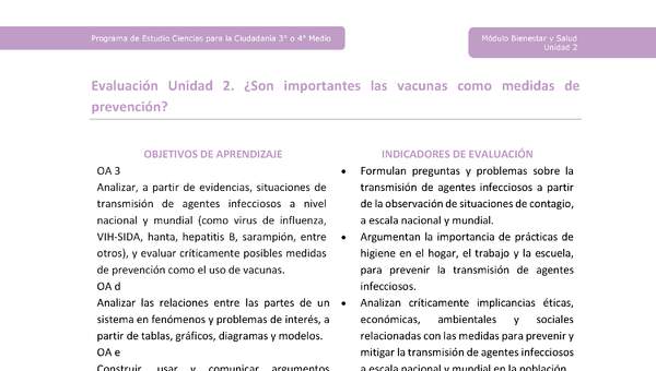 Actividad de evaluación: ¿Son importantes las vacunas como medidas de prevención?