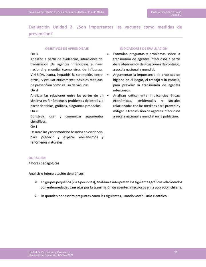 Actividad de evaluación: ¿Son importantes las vacunas como medidas de prevención?