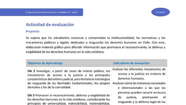 Actividad de evaluación Unidad 2