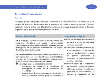 Actividad de evaluación Unidad 2