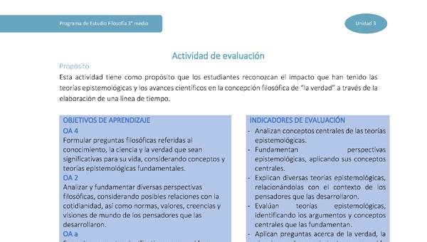 Actividad de evaluación