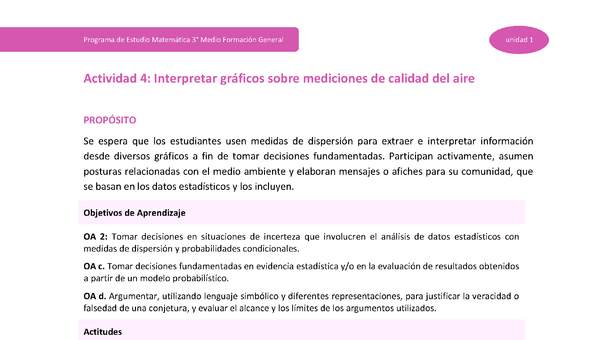 Actividad 4: Interpretar gráficos sobre mediciones de calidad del aire