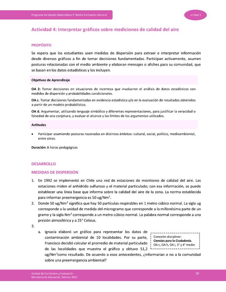 Actividad 4: Interpretar gráficos sobre mediciones de calidad del aire