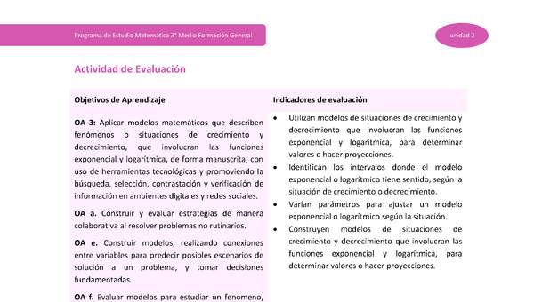 Actividad de evaluación Unidad 2