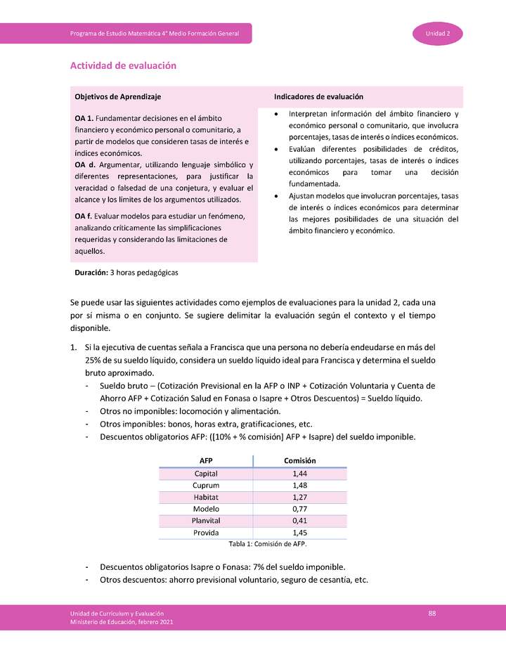 Actividad de evaluación Unidad 2