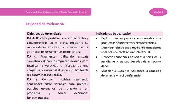 Actividad de evaluación Unidad 4