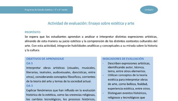 Actividad de evaluación. Ensayo sobre Estética y Arte