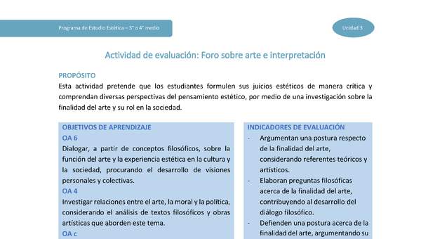 Actividad de evaluación. Foro sobre Arte e interpretación