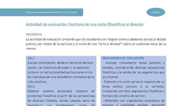 Actividad de evaluación: Escritura de una carta (filosófica) al Director