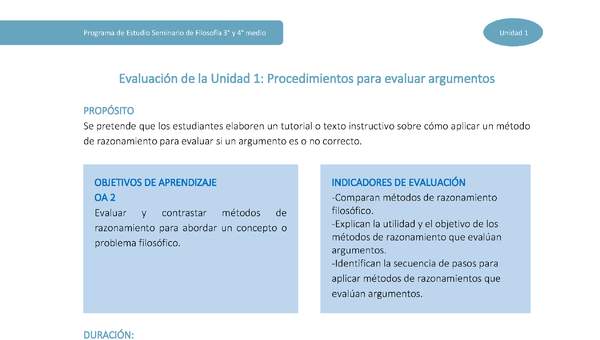 Actividad de evaluación: Procedimientos para evaluar argumentos