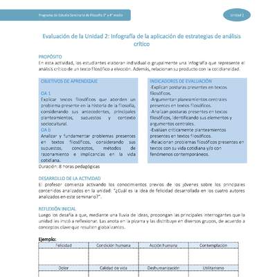 Actividad de evaluación: Infografía de la aplicación de estrategias de análisis crítico