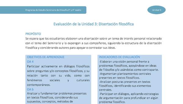 Actividad de evaluación: Disertación filosófica