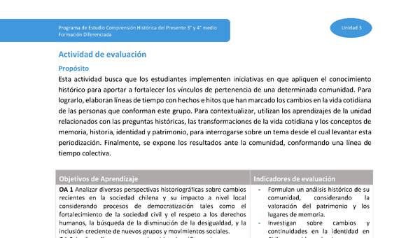 Actividad de evaluación Unidad 3